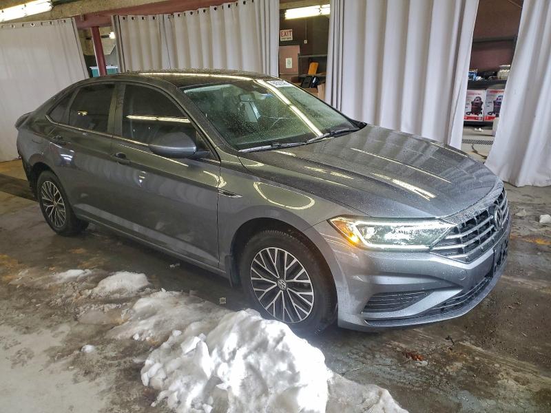 VOLKSWAGEN Jetta 2019