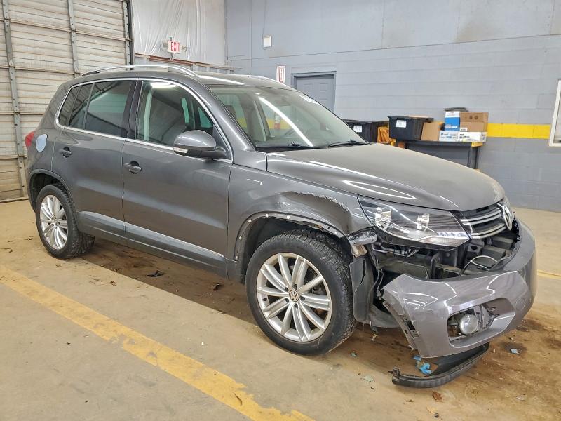 VOLKSWAGEN Tiguan S 2015