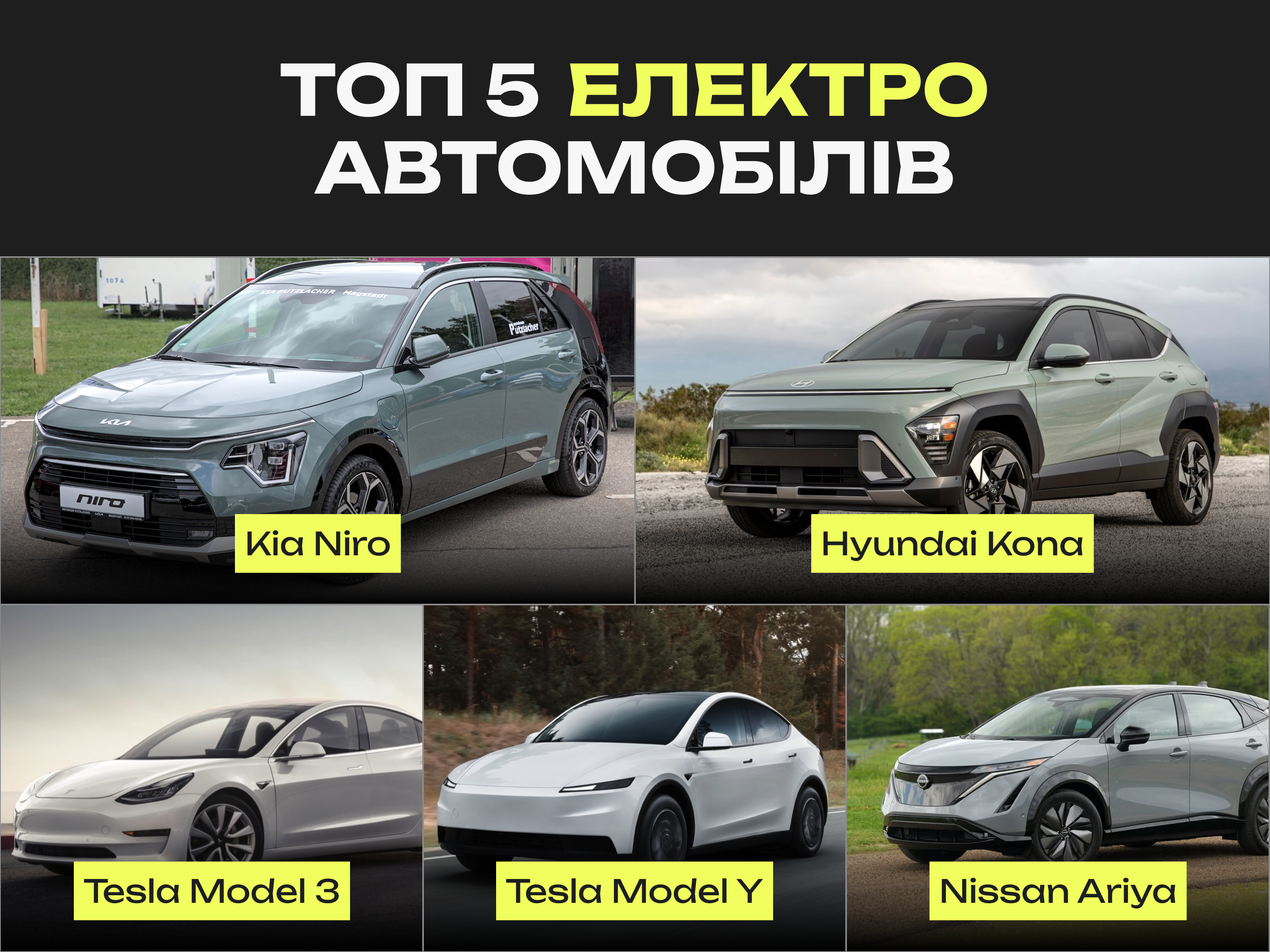 ТОП-5 електромобілів із США у 2026 році: найкращий вибір для України